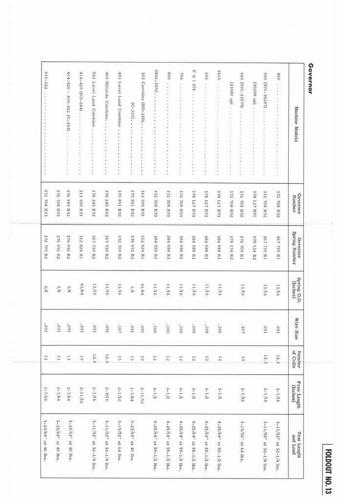 n_IHC 6 cyl engine manual 103.jpg